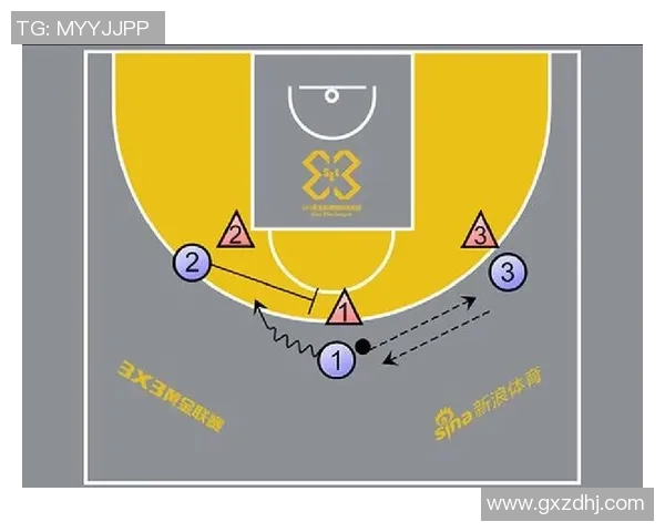 成都篮球队挑战赛战术分析与表现评估探讨